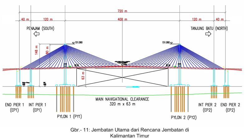 Detail Desain Gambar Jembatan Suramadu Nomer 26