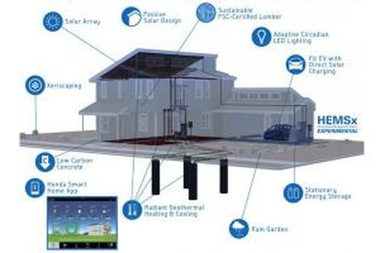 Detail Desain Gambar Penghematan Energi Nomer 22