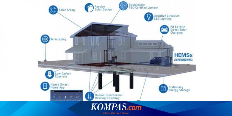 Detail Desain Gambar Penghematan Energi Nomer 48