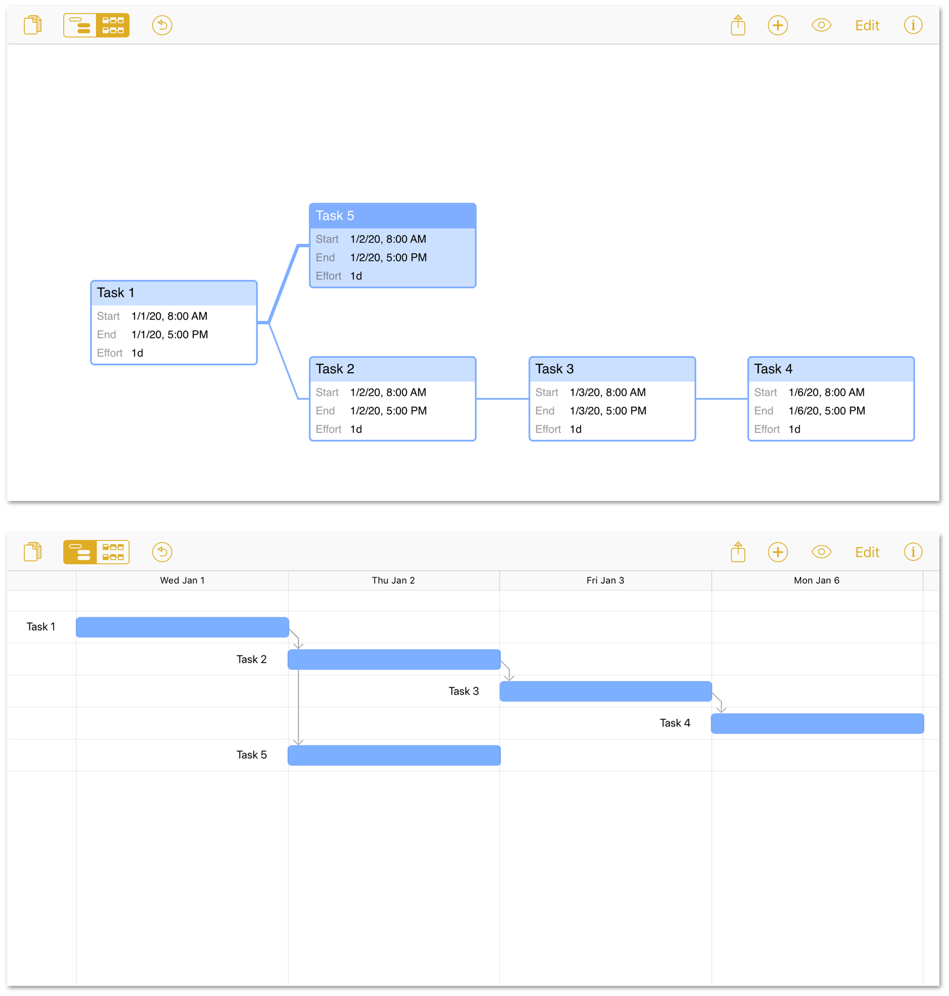 Detail Omnigraffle Gantt Nomer 9