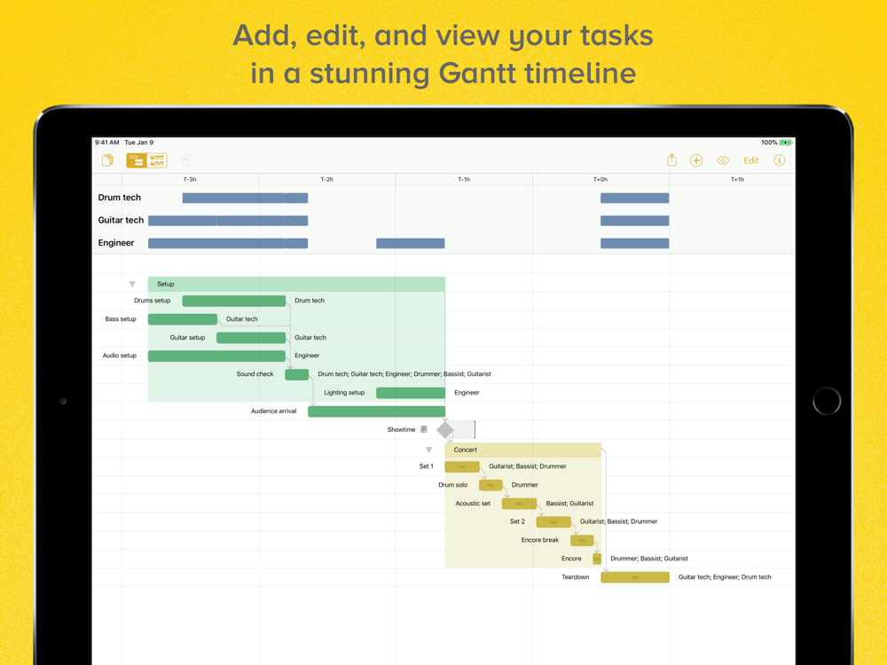 Detail Omnigraffle Gantt Nomer 10