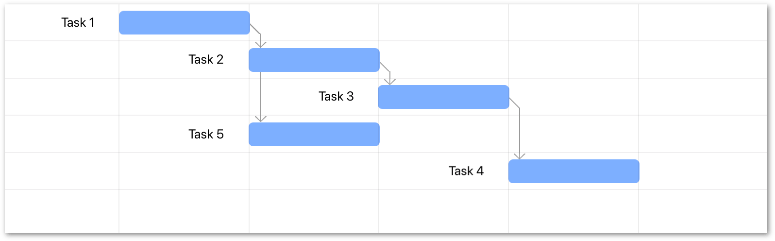 Detail Omnigraffle Gantt Nomer 8