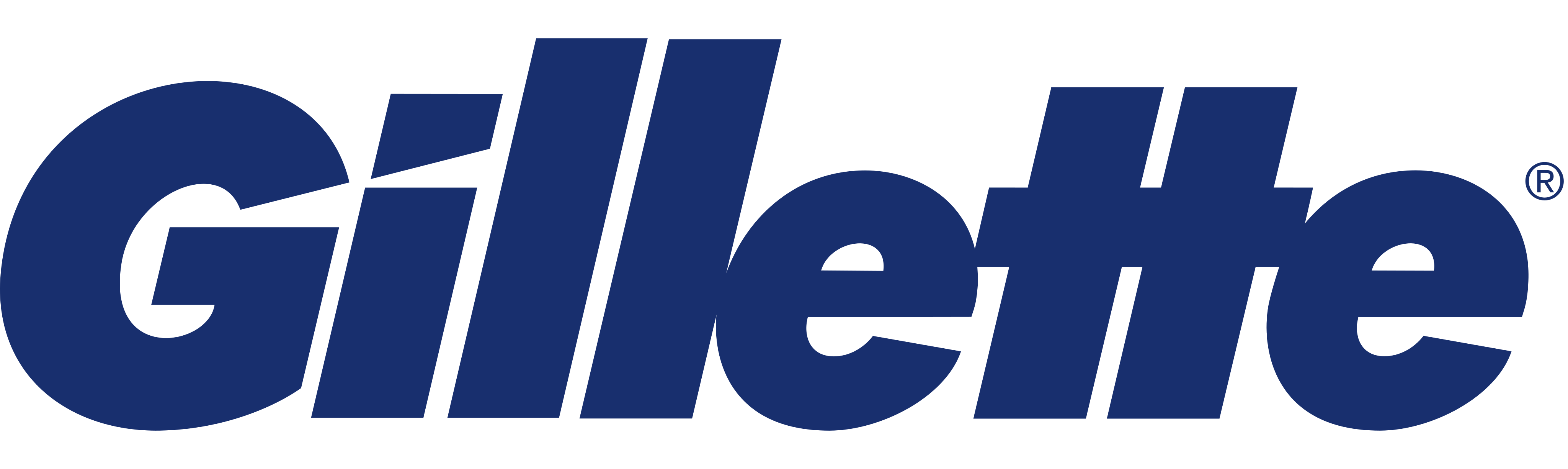 Gillette Png - KibrisPDR