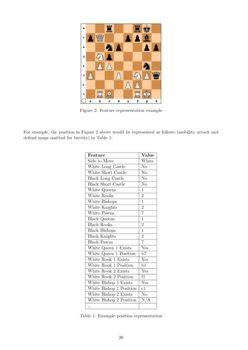 Detail Giraffe Chess Engine Download Nomer 26