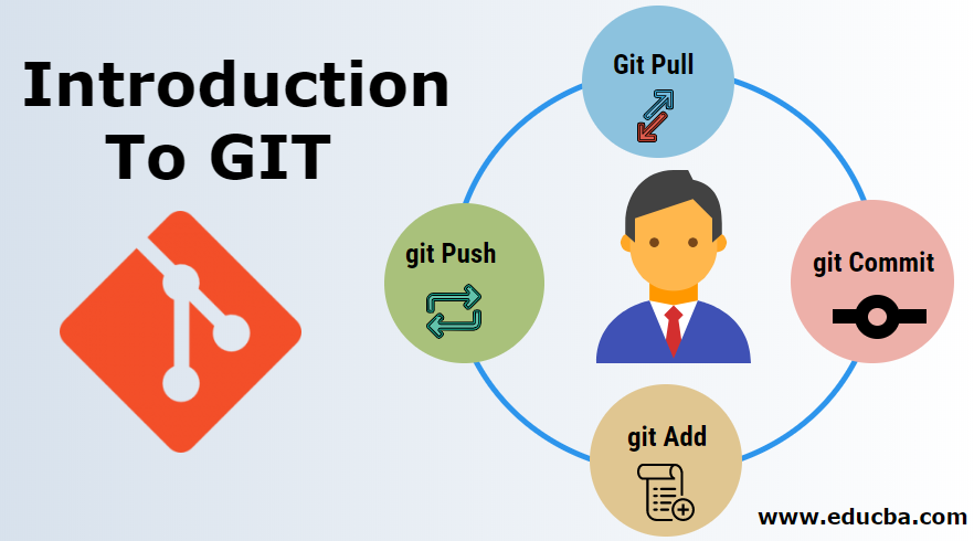 Detail Git Pictures Nomer 8