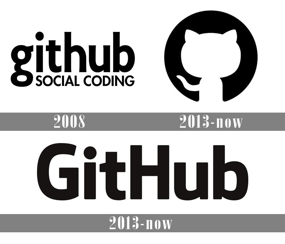 Detail Github Logos Nomer 22
