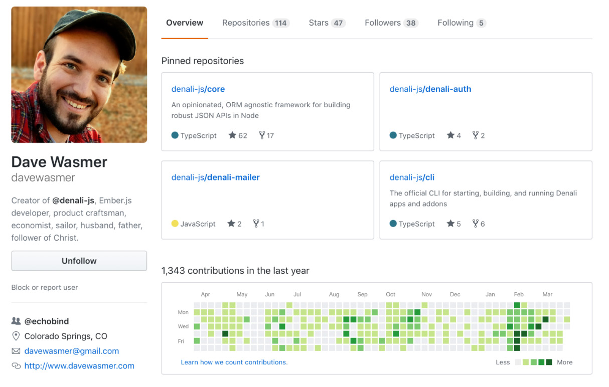 Detail Github Profile Pic Nomer 18