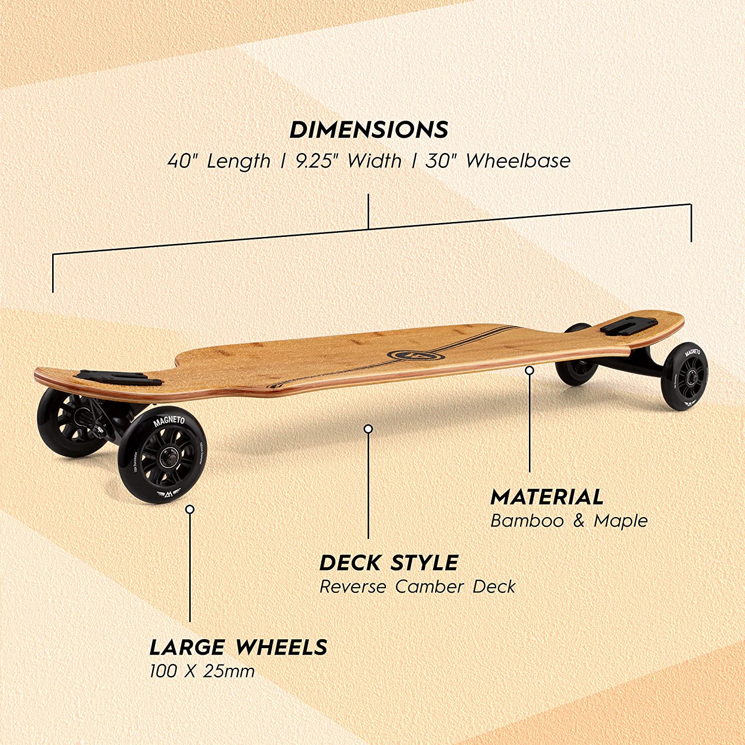 Detail Glider Board Skateboard Nomer 40