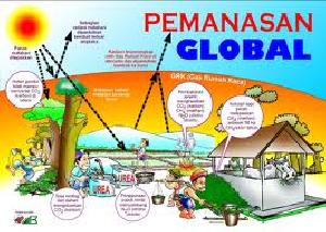 Detail Global Warming Animasi Nomer 36
