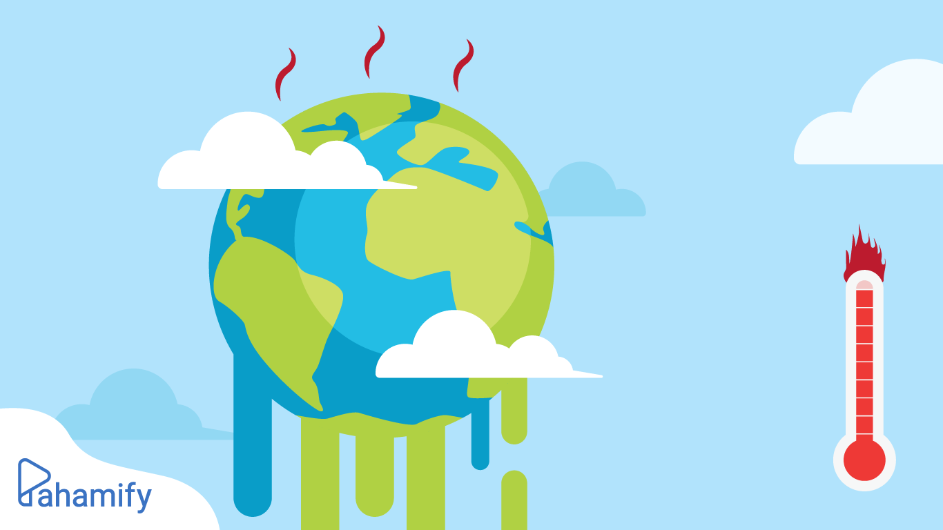 Detail Global Warming Animasi Nomer 39