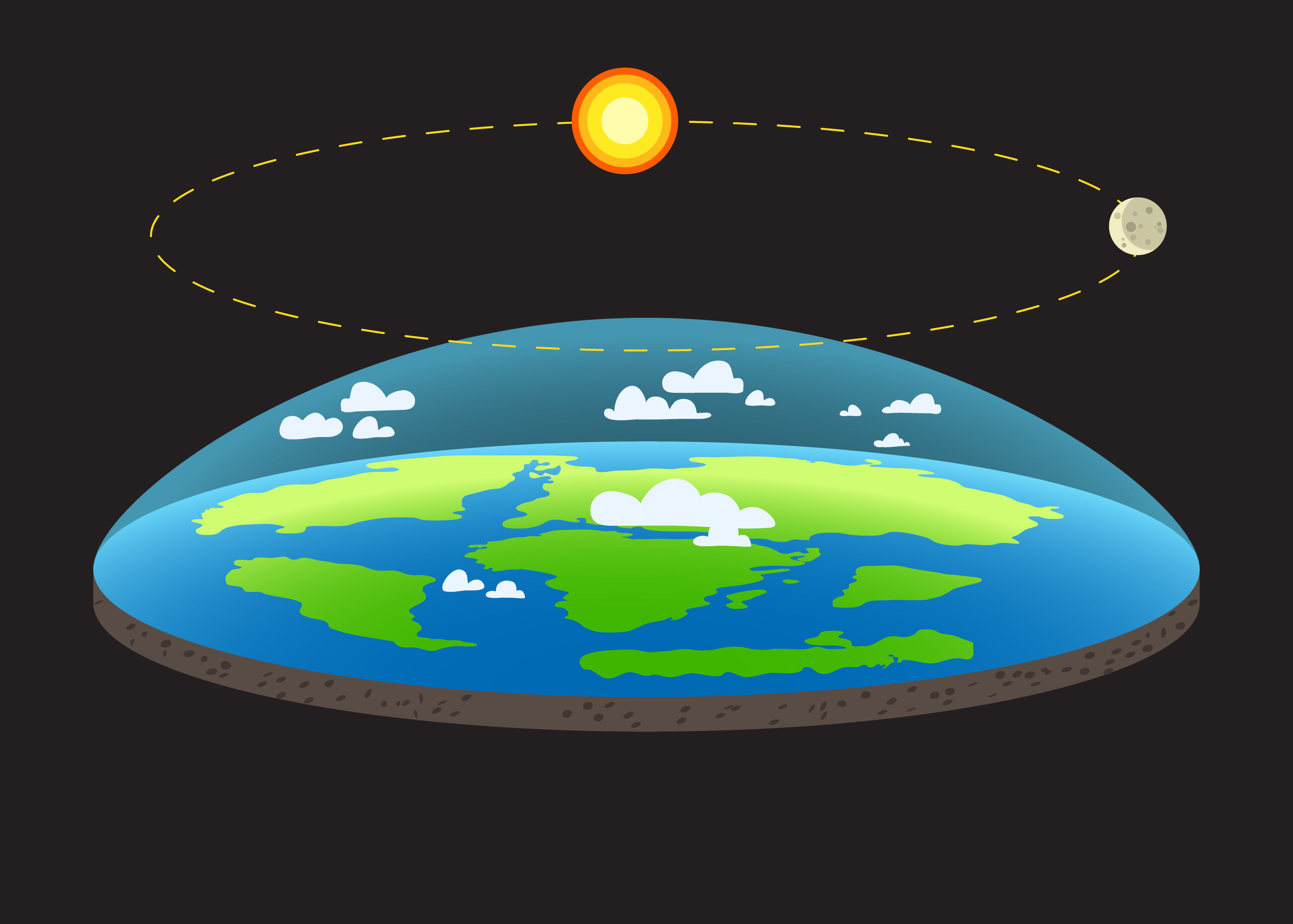 Detail Globe Bumi Datar Nomer 18