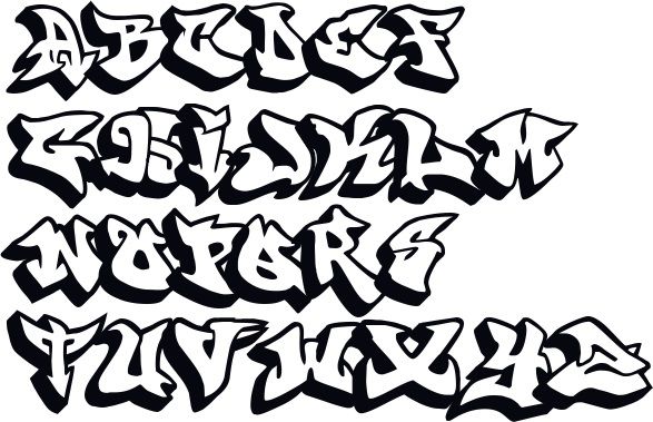 Detail Abc Graffiti Keren Nomer 12