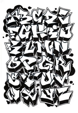 Detail Abjad A Z Graffiti Nomer 17