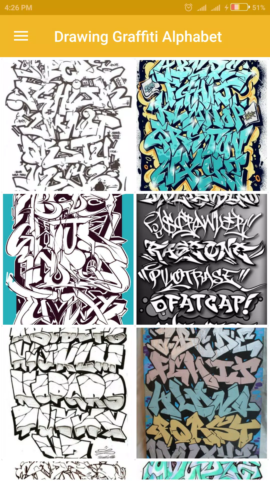 Detail Alfabet Dasar Seni Graffiti Nomer 3
