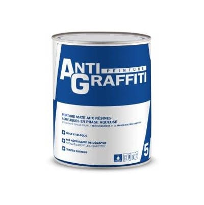 Detail Anti Graffiti Nomer 44