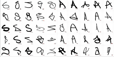 Detail Basic Graffiti Alphabet Nomer 33