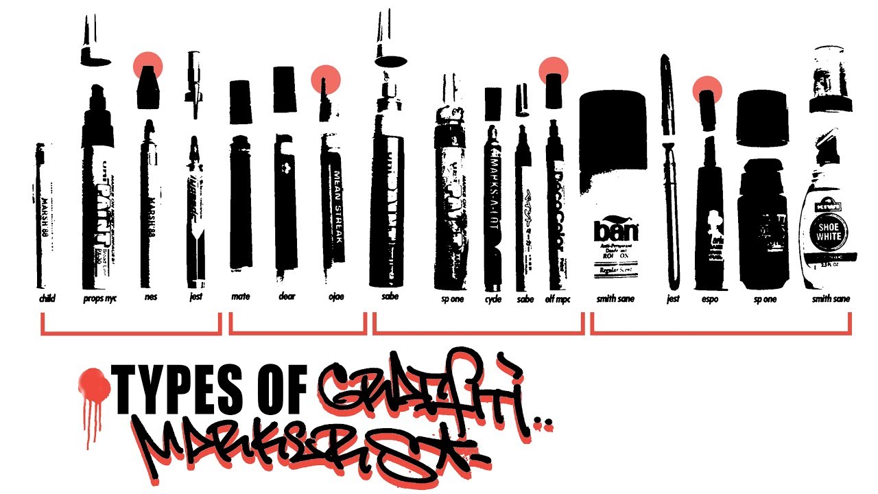 Detail Best Graffiti Sketch Markers Nomer 47