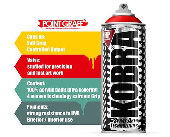 Detail Bombe Graffiti Nomer 46