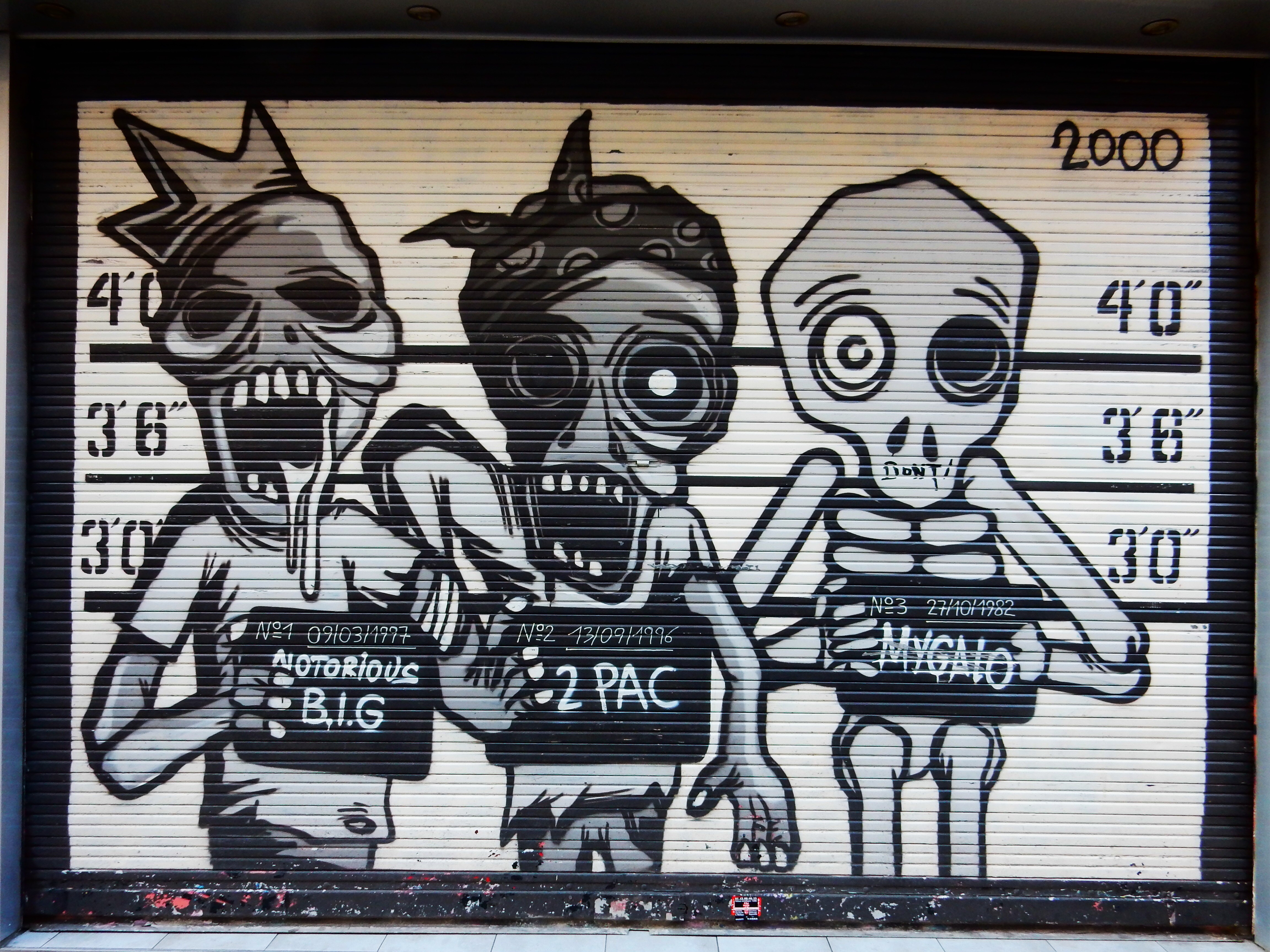 Detail Bubble Graffiti Name Alone Nomer 28