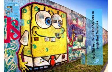 Detail Bubble Graffiti Name Alone Nomer 57