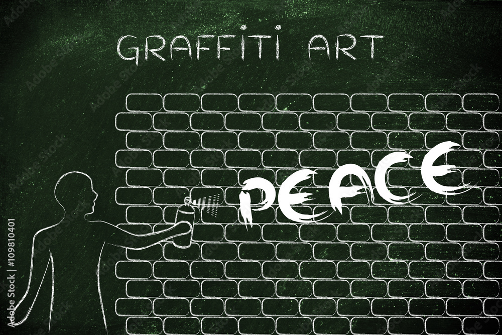 Detail Caption For Graffiti Photo Nomer 24