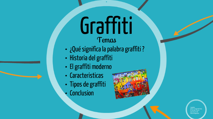 Detail Caracteristicas Del Graffiti Nomer 8