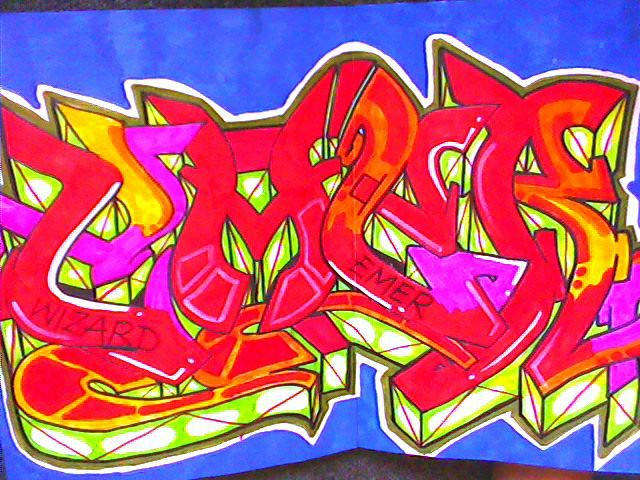 Detail Cholowiz13 Graffiti Alphabet Nomer 22