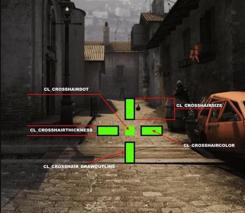 Detail Csgo Crosshair Graffiti Nomer 7