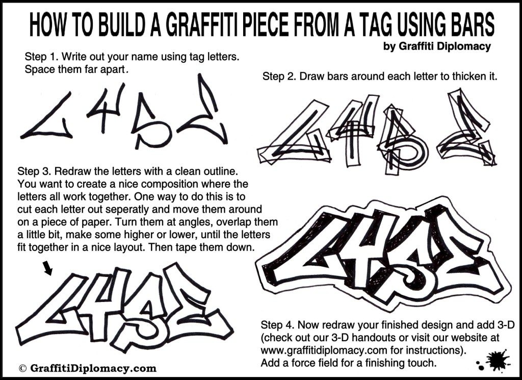 Detail D Graffiti Style Nomer 46