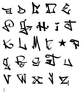 Detail Different Graffiti Alphabet Styles Nomer 35