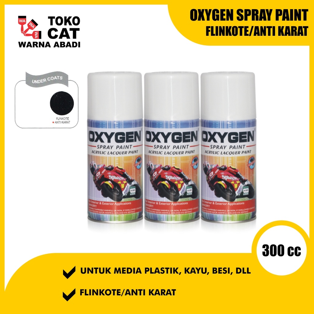 Detail Distributor Cat Graffiti Yogyakarta Nomer 33