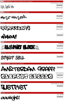 Detail Download Grtaisfont Graffiti Simple Nomer 41