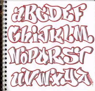 Detail Estilos De Letras Graffiti Nomer 10