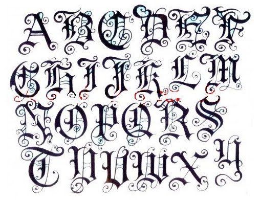 Detail Fancy Graffiti Text Nomer 3