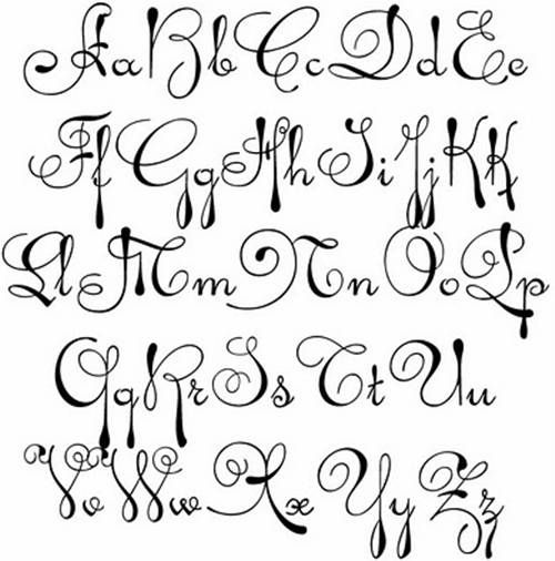 Detail Fancy Graffiti Text Nomer 6