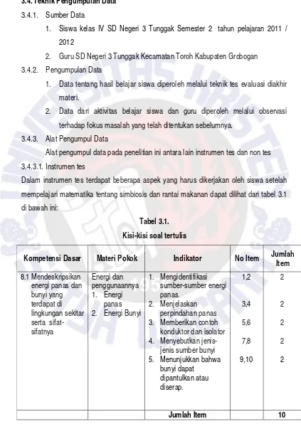 Detail Graffit Termasuk Konduktor Atau Isolator Nomer 27