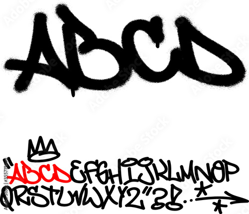 Detail Graffiti Abcd Nomer 24