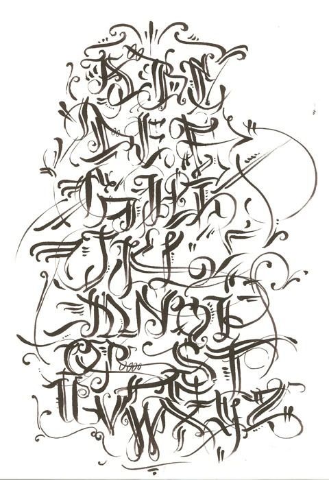Graffiti Alphabet Calligraphy - KibrisPDR