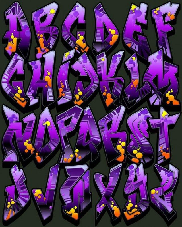 Detail Graffiti Alphabet Converter Nomer 41