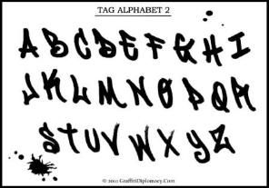 Detail Graffiti Alphabet Create Your Own Nomer 4