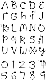 Download Graffiti Alphabet Letters 2 Nomer 9