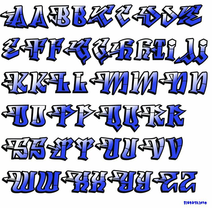 Detail Graffiti Alphabet Letters A Z Doodle Nomer 12