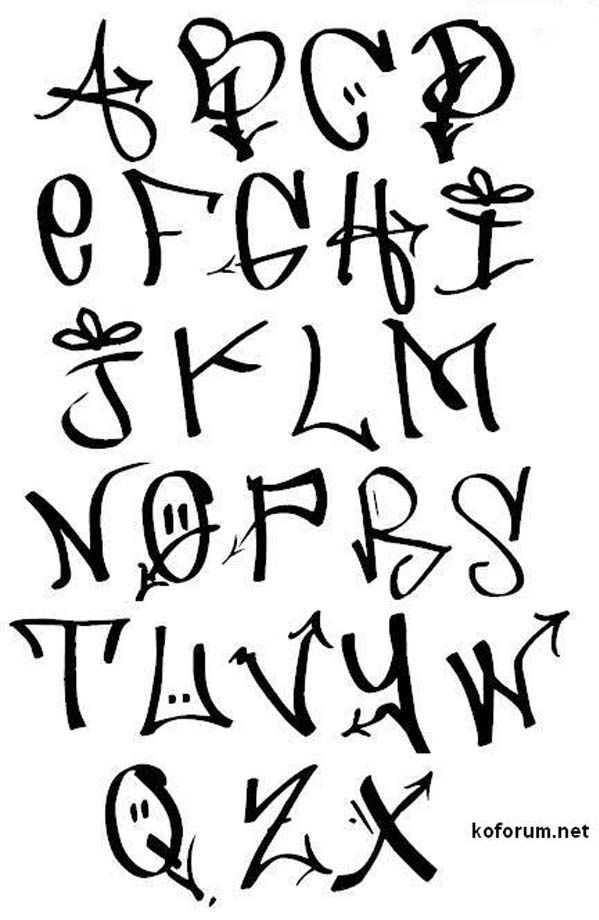 Detail Graffiti Alphabet Letters Az Nomer 4