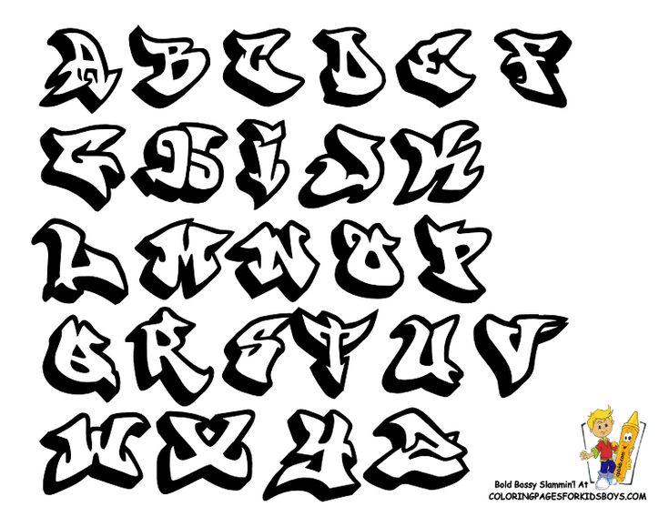 Detail Graffiti Alphabet New Style Nomer 20