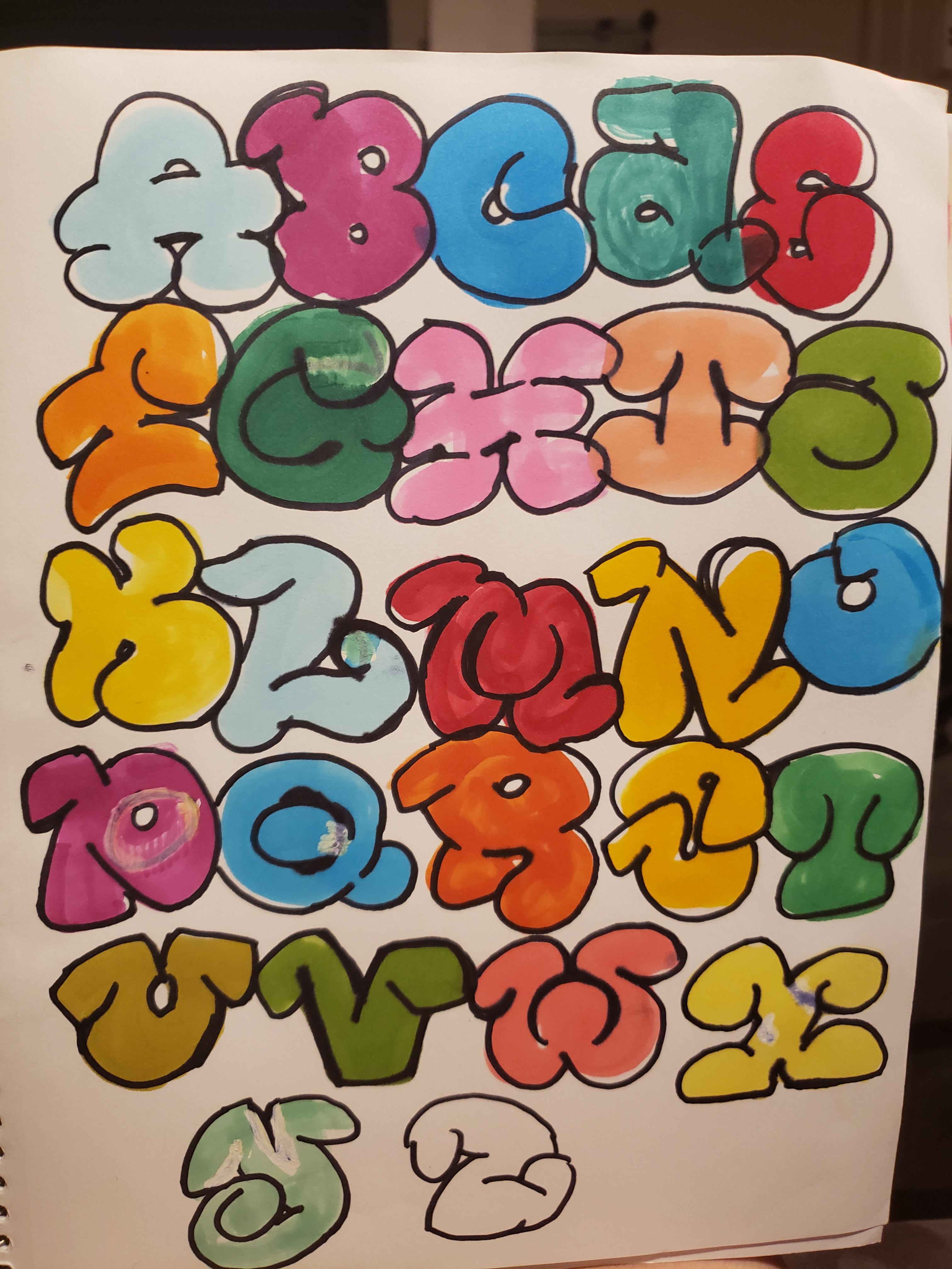 Graffiti Alphabet Reddit - KibrisPDR