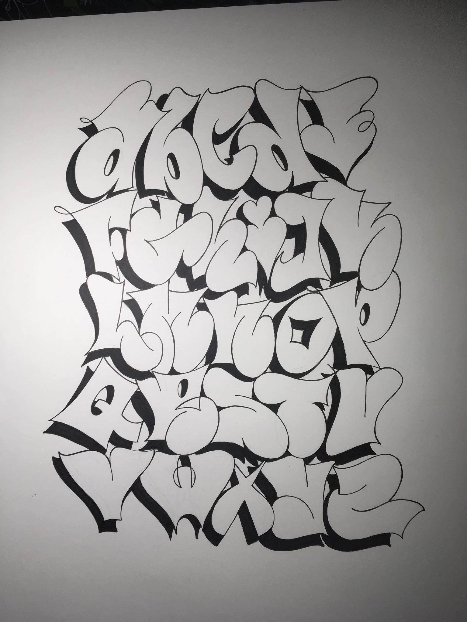 Detail Graffiti Alphabet Reddit Nomer 2