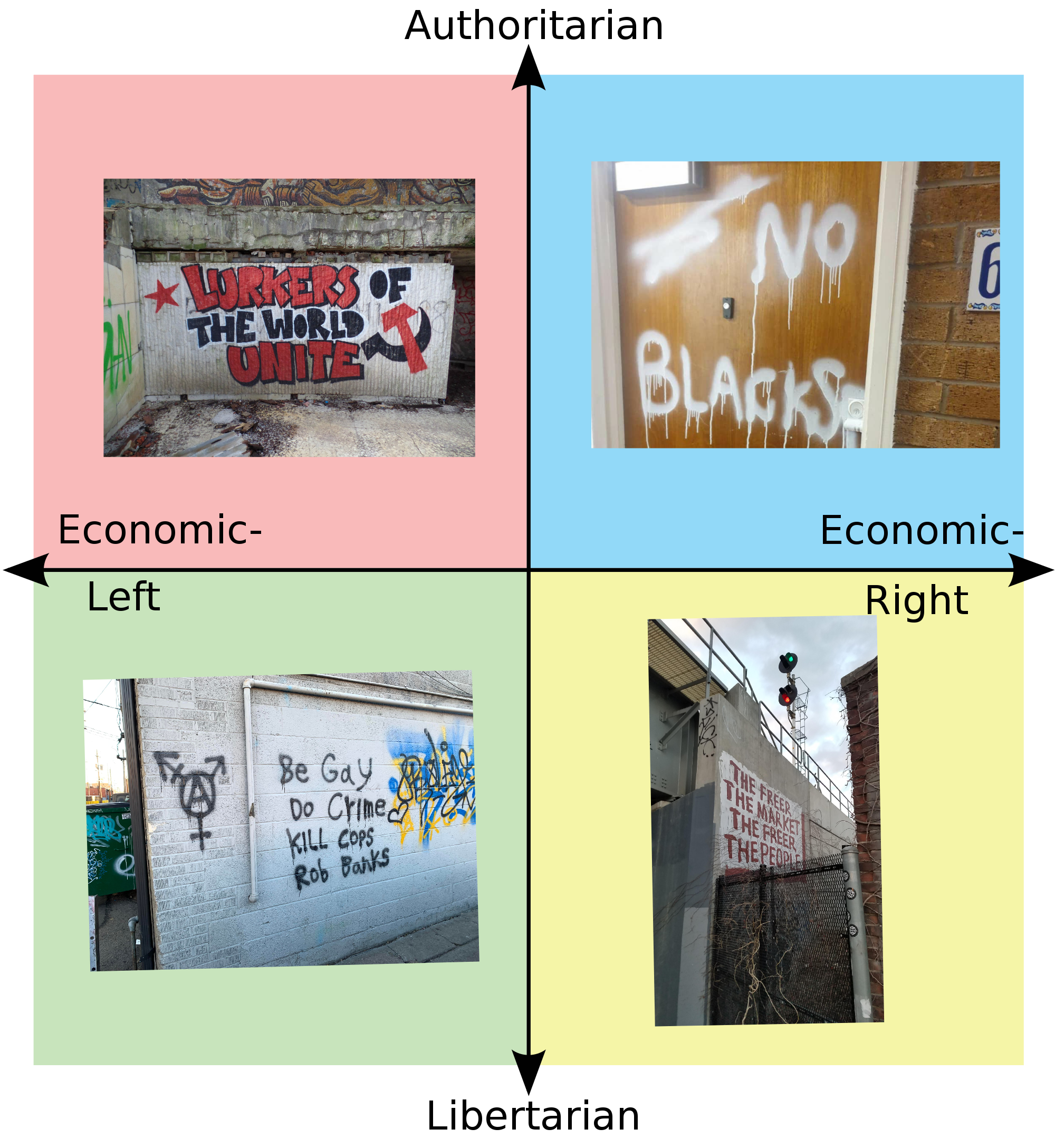 Detail Graffiti Alphabet Reddit Nomer 25