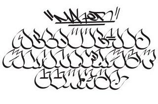 Detail Graffiti Alphabet Styles Az Nomer 37