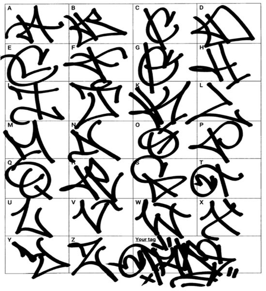 Detail Graffiti Alphabet Tag Style Nomer 16
