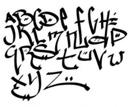 Detail Graffiti Alphabet Tag Style Nomer 25